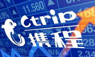 攜程Q2財報發布 加速全球產品擴張，專注服務品質，入境旅游業務成新亮點