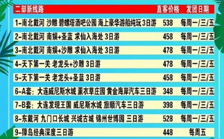 國內外旅游精品路線推薦